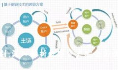 冷钱包如何盈利：深入解析数字资产安全与收益