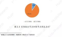 TRC提币需要多久？了解提币时间与流程TRC提币,