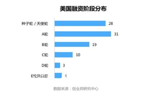 如何在 Tokenim 钱包中通过 TRX 赚取能量?