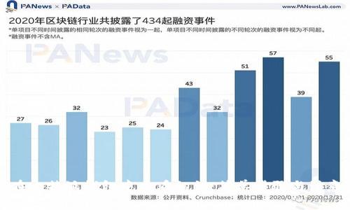 如何在比特派钱包中查看私钥：简单步骤与注意事项
