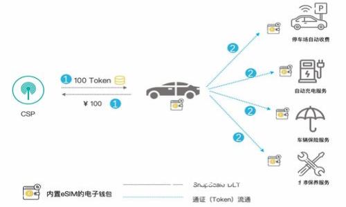 轻松掌握：CORE币月度提取全指南