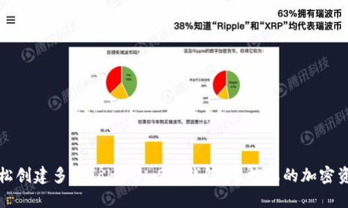 轻松创建多个Tokenim2.0钱包，掌控您的加密资产
