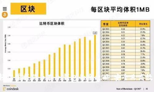 轻松掌握狗币存冷钱包的全攻略，安全又高效！