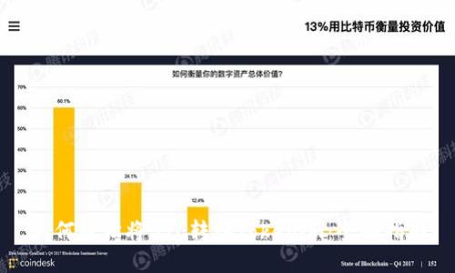 如何轻松将BTC转入Tokenim：全面指南