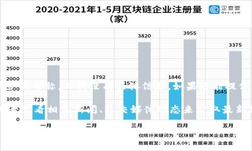 关于“tokenim”的使用情况需要具体分析，因为“tokenim”可能是某种平台、工具或服务的名称，而我没有具体信息。如果您能提供更多背景信息，比如它是哪个领域的工具或者它的主要用途，我可以帮您更好地解答。

如果您是在询问某个特定功能或服务是否还在运行，通常可以通过访问其官方网站或者查看相关新闻、社交媒体动态来获取最新信息。许多在线服务会定期更新用户界面或功能，因此了解最新状况是非常重要的。

如果您有其他具体问题或需要进一步的帮助，请告诉我！