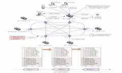 Tokenim 解析：提升你的语言技能的助词秘诀