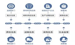 如何解决TokenTokenim钱包数据未更新的问题？