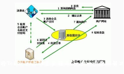 如何顺利将Tokenim上的资金转出？一步一步教你解决代码问题
