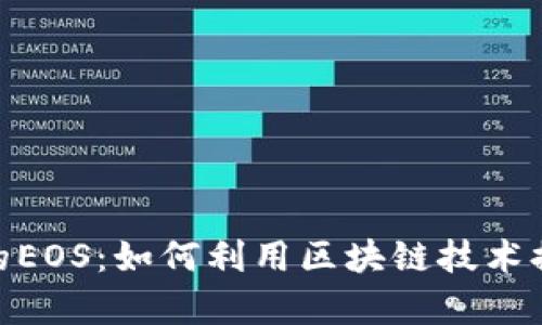 探索TokenIM中的EOS：如何利用区块链技术提升安全性与效率