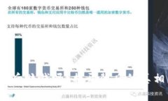  虚拟币爆仓后赔钱吗？揭开背后的真相与应对策