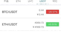 库神好还是Tokenim更优？剖析两大Crypto资产平台的