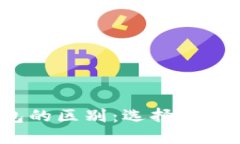 冷钱包与热钱包的区别：选择安全性还是便捷性
