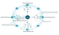 解决Tokenim充值ETC未到账的