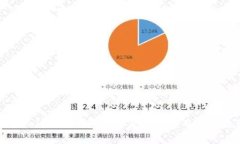如何快速区分Tokenim钱包的分身？5个实用技巧教你