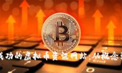 如何创建一个成功的虚拟币资讯网站：从概念到