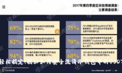 轻松搞定！揭秘如何安全洗清冷钱包中的USDT