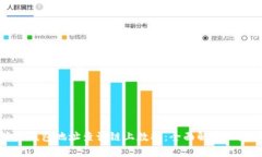 如何使用钱包地址查询链上数据：全面解析区块