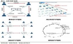 如何轻松查看Tokenim钱包的助记词？步骤与注意事