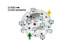 掌握Tokenim语音：快速学习6个发音技巧！
