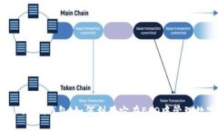 探索Tokenim钱包：如何利用它在ESO中管理数字资产