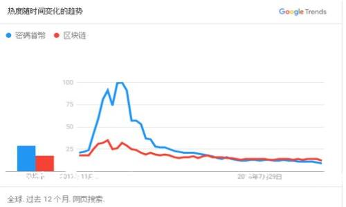 轻松获取最新版本：Tokenim 2.5.1 下载指南