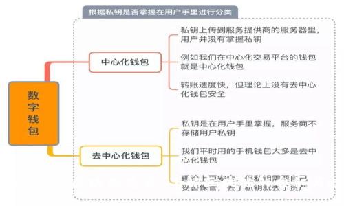 深入探索Tokenim区块浏览器：了解区块链的奥秘与数据透明性