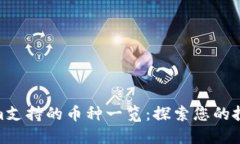 Tokenim支持的币种一览：探索您的投资机遇
