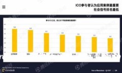 Tokenim：助力你的区块链项目蓬勃发展！