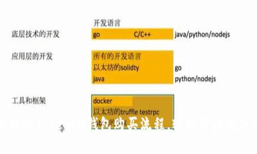 全面解析Tokenim钱包购买流程，轻松掌控数字资产