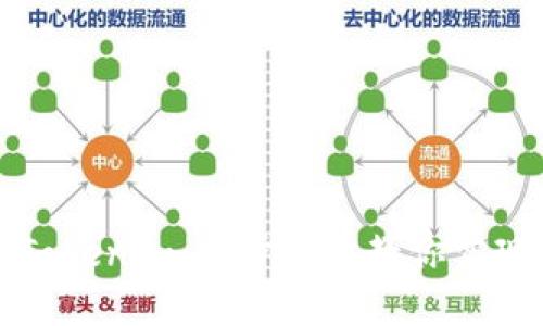 如何成功对接Tokenim：一步一步教你实现数字资产管理