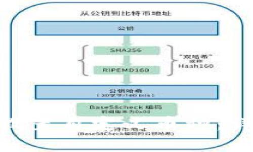 如何在Tokenim中设置自定义币种:详细步骤与实用技巧