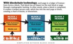 如何轻松创建TokenTokenIM钱包的小币种钱包