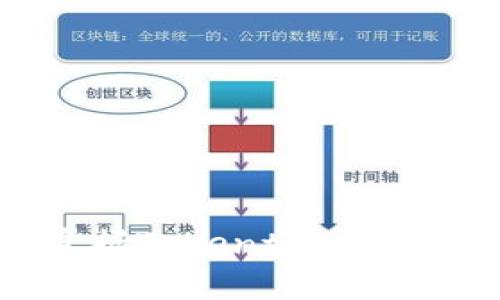详细解读:轻松掌握Tokentokenim钱包的使用教程