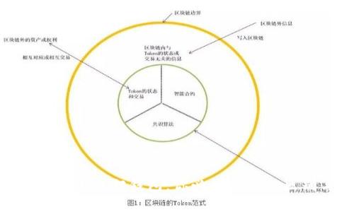 Tokenim与小狐狸钱包:你必须了解的区别与联系