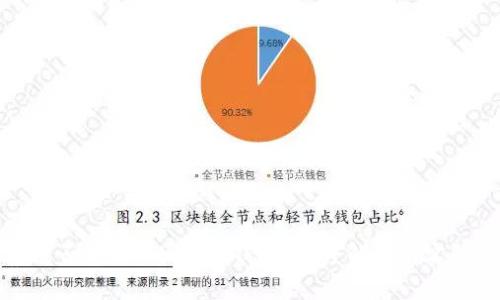 警察能否冻结Tokenim钱包?深度解析与实际案例