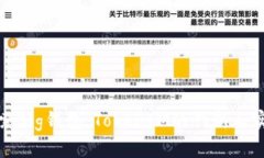 探索Big钱包：TokenIM的创新与实践