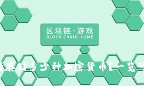 Tokenim支持存储多少种加密货币?一览可存币种全貌