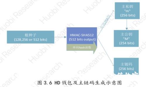 如何有效变现Tokenim：实现数字资产价值的实用指南