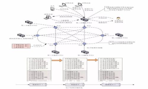 探秘Tokenim钱包：转账限额与安全性全解析