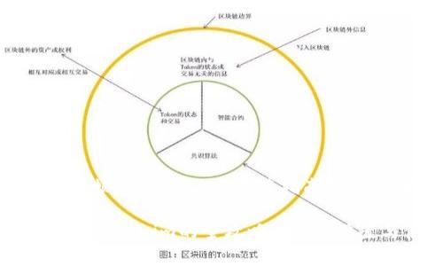 华为平板如何畅玩Tokenim：安装指南及注意事项

华为平板畅享Tokenim的全攻略：安装、设置与使用心得