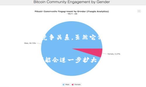 LON是Tokenlon平台发行的原生代币。Tokenlon是一个去中心化交易平台，旨在为用户提供安全、高效的交易服务。以下是关于LON的一些关键点：

### LON代币的用途
LON作为Tokenlon平台的代币，具有多个用途。首先，持有LON代币的用户可以在平台上享受交易优惠，比如降低手续费。此外，LON还可以用于流动性挖矿，用户通过提供流动性来获得LON奖励。

### LON的流通与分配
Tokenlon的团队在规划LON的发行时，考虑到了代币的流通性和社区的参与度。LON的总供应量是有限的，这意味着随着平台使用量的增加，LON的价值有可能上升。在代币分配方面，Tokenlon团队将一定比例的代币分配给社区和早期投资者，以激励他们参与生态系统的建设。

### 购买LON的方法
用户可以通过去中心化交易所（DEX）购买LON代币。通常，用户需要先拥有一些以太坊或其他流行的加密货币，然后通过钱包将这些资产兑换为LON。在这个过程中，用户需要注意交易的滑点和手续费等费用。

### LON与其他代币的比较
在加密货币市场上，LON作为去中心化交易平台的代币，与许多其他同类代币，如Uniswap的UNI、SushiSwap的SUSHI等，形成了竞争关系。虽然它们的功能类似，LON在用户体验和交易效率上可能通过独特的技术措施来争取一席之地。

### LON的未来展望
未来，Tokenlon团队的目标是持续改进平台的功能，同时拓展用户基础。随着去中心化金融（DeFi）行业的发展，LON的应用场景可能会进一步扩大，团队可能会推动新功能的上线，如衍生品交易等，以吸引更多传统金融用户。

如果你有关于LON或Tokenlon平台的进一步问题，欢迎随时询问！