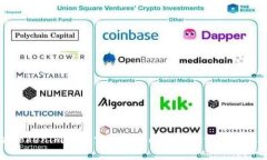 解决Tokenim钱包交易长时间等待确认的有效方法