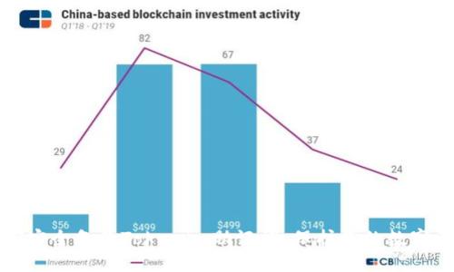 如何安全备份Tokenim助记词，保护你的数字资产