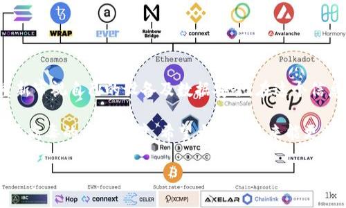   如何有效防范和应对 Tokenim 感染病毒的威胁 / 

 guanjianci Tokenim, 感染病毒, 网络安全, 防护措施, 数据安全 /guanjianci 

什么是 Tokenim 感染病毒？

Tokenim 感染病毒，这个名字听起来可能有些陌生，但它在网络安全领域可并不算新面孔。这是一种专门针对用户设备的恶意软件，尤其是那些依赖于网络进行日常工作的人群。Tokenim 可以潜伏在用户的设备上，一旦被激活，几乎可以窃取你所有的敏感信息、访问你的账户，甚至将你的设备变成一个骇客的玩具。

可能你会问，这个病毒是如何入侵的？一般来说，Tokenim 通过各种方式传播，包括但不限于钓鱼邮件、恶意下载链接，甚至拜访不安全的网页。为了详细了解如何保护自己，我们需要从多个角度切入。

Tokenim 感染病毒的工作原理

理解 Tokenim 的运作方式是掌握防范的关键。这个病毒通常会通过伪装成合法软件或应用进入系统。一旦用户点击了这些链接，它就会开始潜伏在后台。很多用户并不会立即察觉，等到真正发现问题时，可能已经为时已晚。

一旦 Tokenim 激活，它会开始监控用户的活动，记录你输入的密码、账号信息，甚至可以访问某些敏感文件。这种隐秘的监控方式使得 Tokenim 成为了安全领域的一大隐患。

如何识别 Tokenim 感染病毒？

辨别你的设备是否中招，可以留意以下几个迹象：
ul
    li设备性能突然下降，例如加载速度变慢或者应用程序崩溃。/li
    li奇怪的广告弹窗，尤其是那些与你平时浏览内容毫不相关的广告。/li
    li未知的软件或应用程序自己出现在你的设备上。/li
    li账户出现未经授权的活动，比如你没有发起的密码重置请求。/li
/ul

如果你注意到这些迹象，最好及时采取行动，以降低潜在损失。

如何防范 Tokenim 感染病毒的攻击？

防范 Tokenim 感染病毒的第一步是加强安全意识。以下是一些实用的防护措施：

ul
    listrong确认邮件来源：/strong当收到疑似钓鱼邮件时，一定要仔细检查发件人的邮箱地址及内容是否符合逻辑，切勿轻易点击链接或下载附件。/li
    listrong使用防病毒软件：/strong安装并定期更新你的防病毒软件，确保能够实时监控并阻止潜在的恶意软件。/li
    listrong定期更新操作系统和软件：/strong保持系统和软件的最新版本，很多安全漏洞在更新中都会得到修复。/li
    listrong启用双重认证：/strong无论是社交媒体账号还是银行账户，启用双重认证可以有效增加账户安全性。/li
    listrong小心公共 Wi-Fi：/strong尽量避免在公共场所使用不安全的 Wi-Fi 网络，必要时可考虑使用 VPN 保护你的连接。/li
/ul

遭遇 Tokenim 感染病毒后的应对策略

如果你不幸感染了 Tokenim，最重要的就是及时采取措施，越早处理越好：

ul
    listrong立即断开网络连接：/strong这样可以阻止病毒进一步传播或窃取数据。/li
    listrong运行防病毒软件：/strong通过全面扫描你的设备，尝试找到并清除 Tokenim 病毒。如果你的防病毒软件无法处理，可以考虑重装系统。/li
    listrong更改密码：/strong在清除病毒后，尽快修改所有重要账户的密码，并检查任何可疑活动。/li
    listrong关注银行账户：/strong监控银行和信用卡账户，留意任何未经授权的交易。/li
/ul

总结

随着科技的不断进步，安全威胁也在不断演变。Tokenim 感染病毒的出现，不仅提醒了我们网络安全的重要性，更是让每位用户不得不重新审视自己的设备及数据安全。在这个信息化的时代，安全的意识和防范措施显得尤为重要。

不管你是普通用户还是在各大企业工作的职员，保护好自己的设备与数据安全，时刻保持警觉，定期检查更新系统，都是能够有效抵御这类病毒的重要保障。希望大家在未来能更加注重网络安全，多了解相关知识，避免成为病毒的下一个受害者。

最后，不要忘记，网络虽然便利，但风险也是无处不在。愿每位用户都能在安全的环境中自由地享受互联网的海洋。