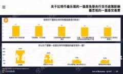   用 Tokenim 轻松开启你的矿工之旅！ /  guanjianci