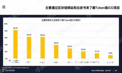 探索TokenIM：可领取的各种数字货币