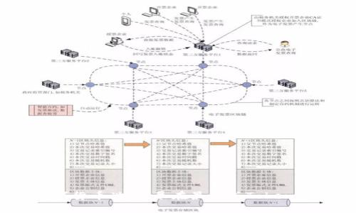 畅玩数字货币世界,尽在最新版TokenIm钱包!