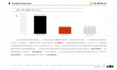 提升你的畅快体验：如何解决TokenTokenim钱包转账