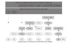 揭秘：Tokentoken.im钱包是否存在赃款被冻结的现象