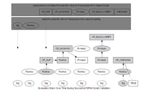 揭秘:Tokentoken.im钱包是否存在赃款被冻结的现象?